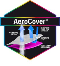 AeroCover tuinmeubelhoezen