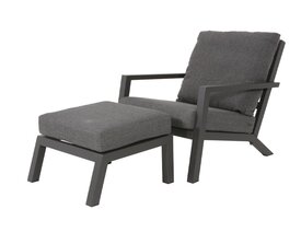 Hocker Acara II
